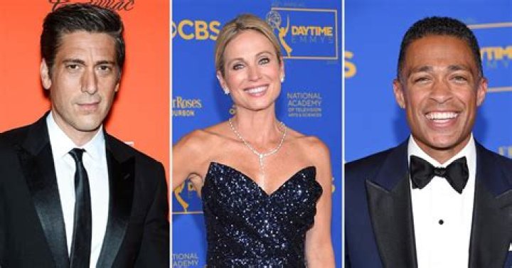 David Muir Married? Separating Fact from Speculation About His Personal Life