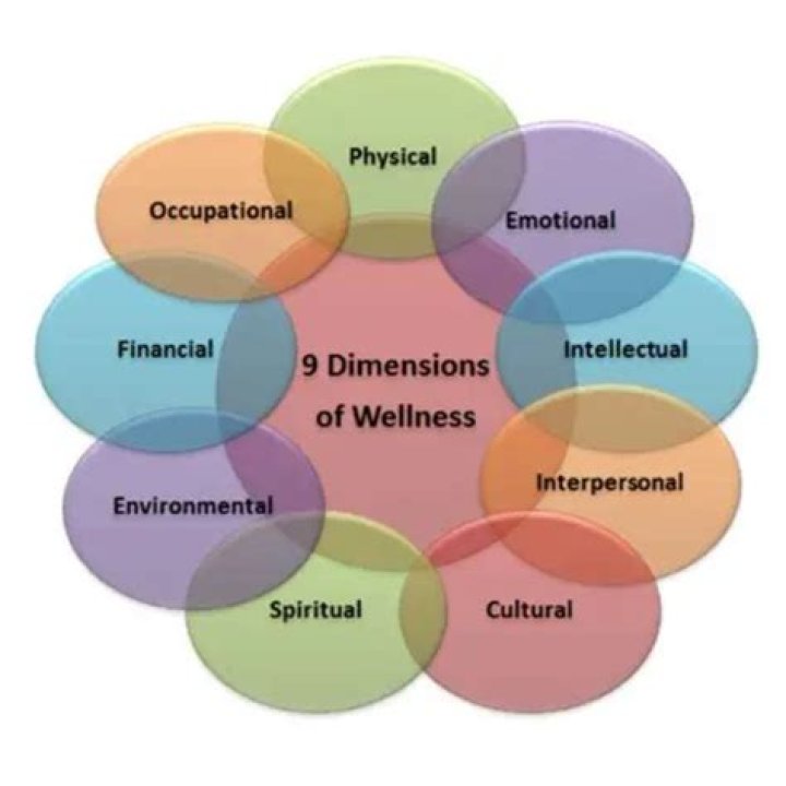 Dawn Hopkins: Exploring a Life of Wellness, Art, and Personal Journeys