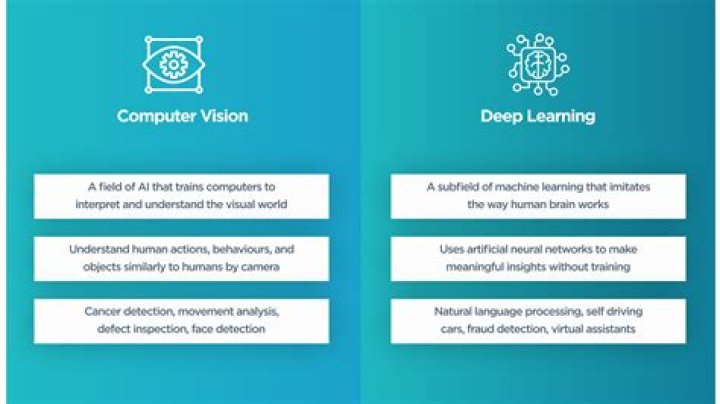 DeepHot Link: Exploring the Ultimate Resource for Deep Learning and AI Enthusiasts