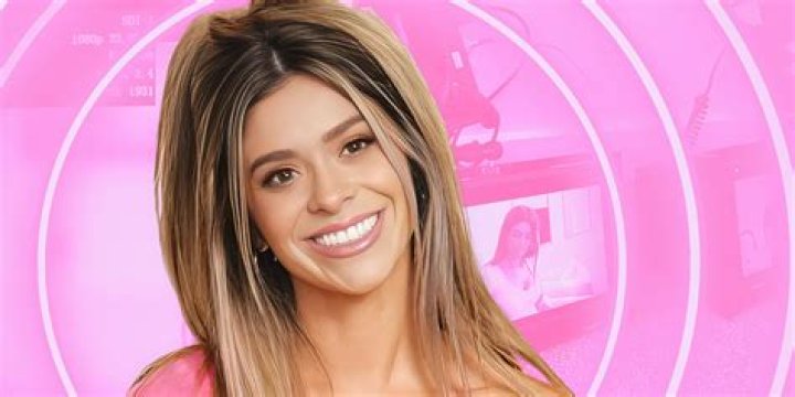 Denise Garcia: A Rising Star in the Entertainment Industry