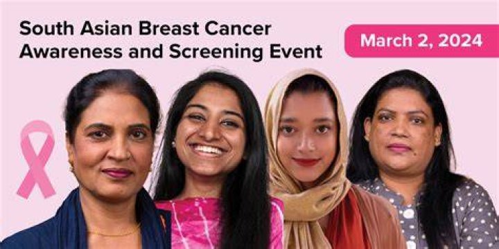 Desi Viralkand: Exploring Viral Trends in South Asian Communities
