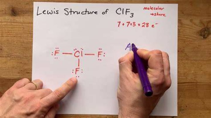 Determine the Molecular Geometry of ClF3: A Comprehensive Guide
