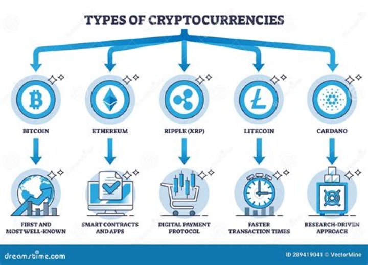 Dinar Chronicles Intel: Unveiling the Secrets Behind Currency Speculation