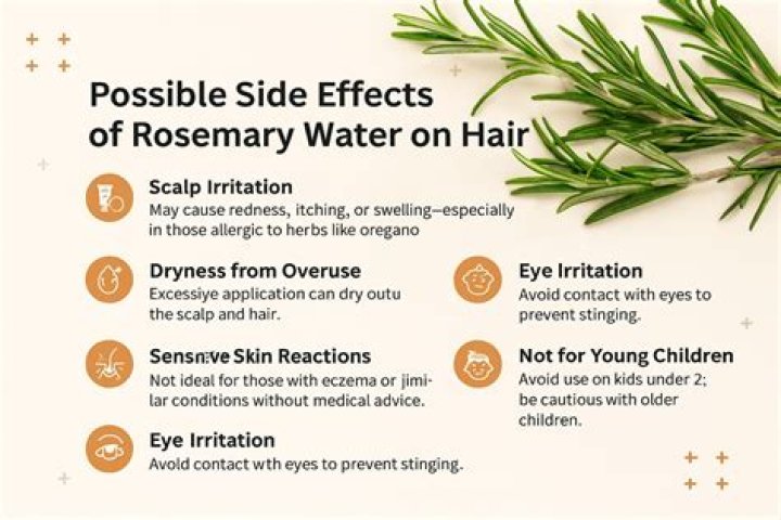 Discover the Remarkable Benefits of Drinking Rosemary Water for Your Health and Well-being