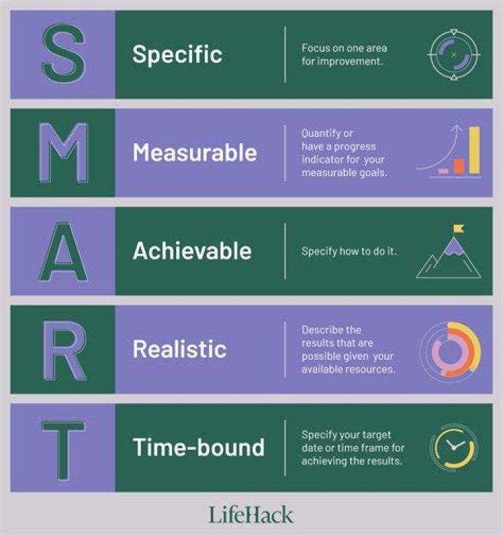 Discovering Lieprag: Your Path to Smarter, More Focused Information