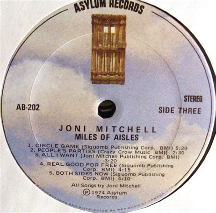 Discovering the Magic of Joni Mitchell's Miles of Aisles CD
