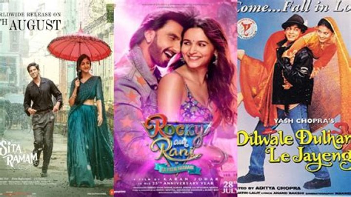 Download 4K Movies Hindi Bollywood: A Comprehensive Guide for Film Enthusiasts