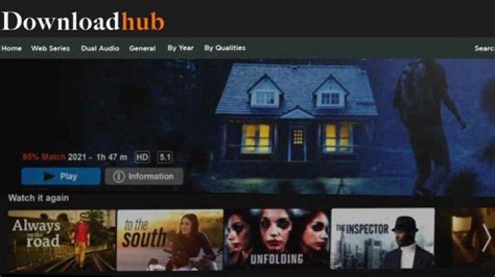 DownloadHub 300MB Movies: Your Ultimate Guide to Quality Entertainment