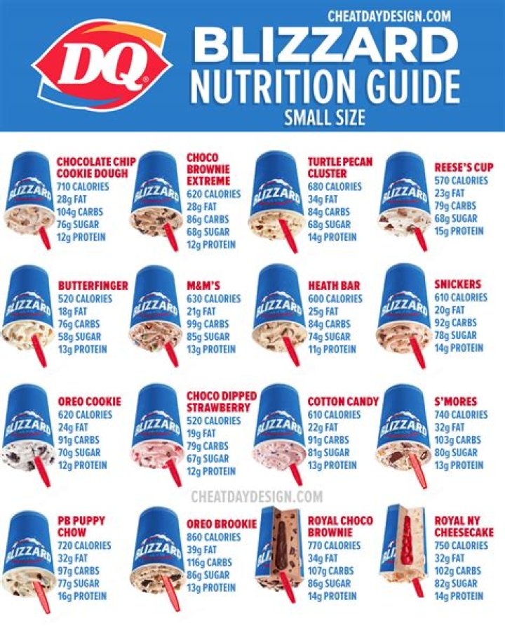 DQ Ice Cream Sandwich Nutrition: A Comprehensive Guide to Your Favorite Treat