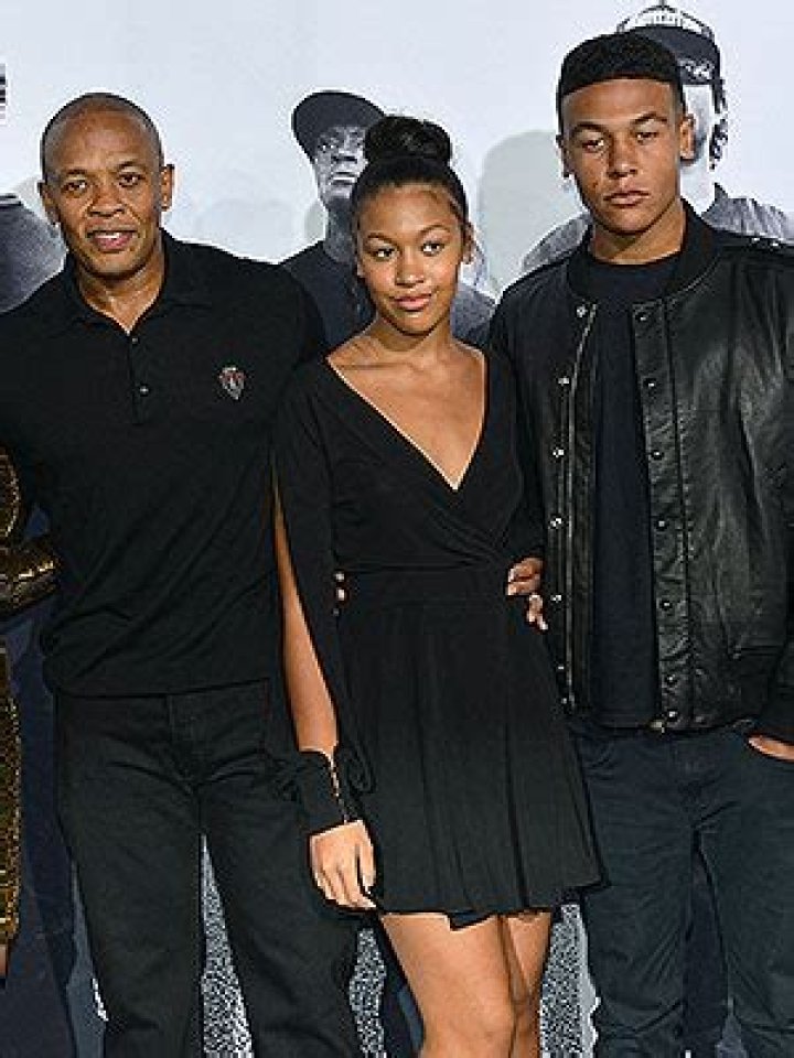 Dr. Dre Children: Exploring the Life, Legacy, and Family of the Iconic Music Producer