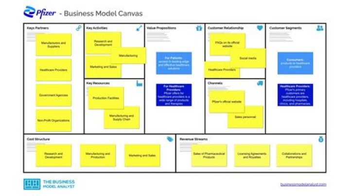 DuckDuckGo Revenue: The Comprehensive Guide to Understanding Its Business Model