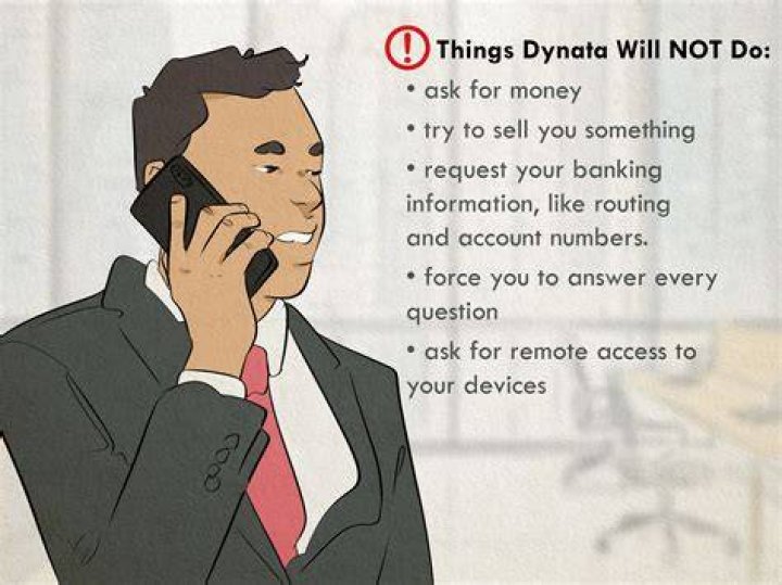 Dynata Phone Calls: Understanding the Role and Benefits in Market Research