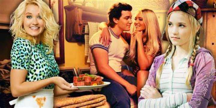 Emily Osment: Debunking Myths and Focusing on Her Stellar Career