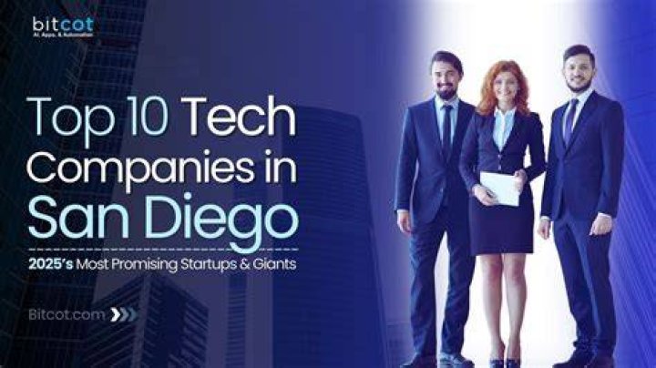 Energy Companies in San Diego: A Comprehensive Guide to the Future of Energy