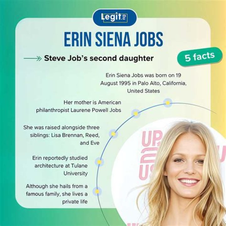 Erin Siena Jobs: A Comprehensive Guide to Career Opportunities