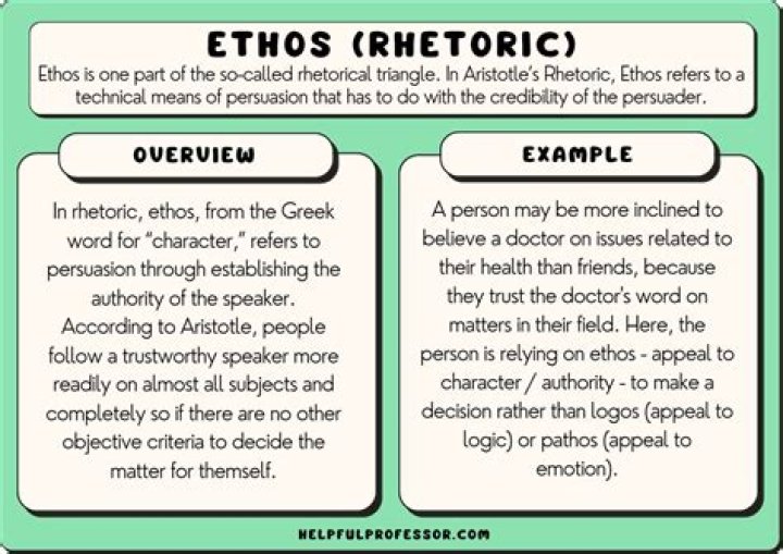 Ethos Ad Example: Understanding Ethical Advertising and Its Impact
