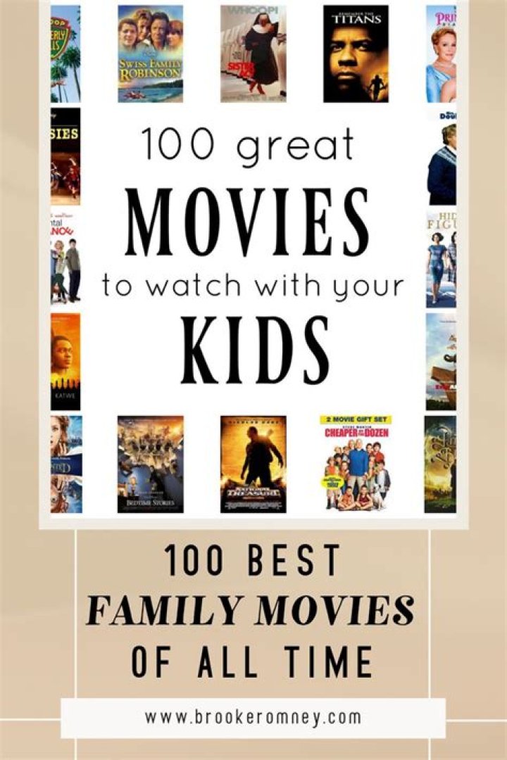 Explore Movies & More: No Results? Try These Tips!