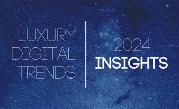 Exploring Aagmaal: Trends, Content & Insights - [2024]