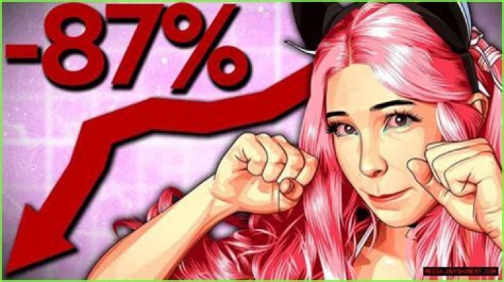 Exploring Belle Delphine Leaks: Understanding the Online Phenomenon