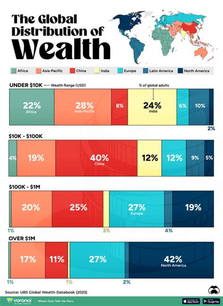 Exploring John Moskowitz Net Worth: Unpacking How Wealth Figures Are Calculated