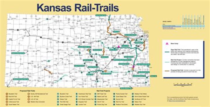 Exploring KDOT: The Ultimate Guide to Understanding Kansas Department of Transportation