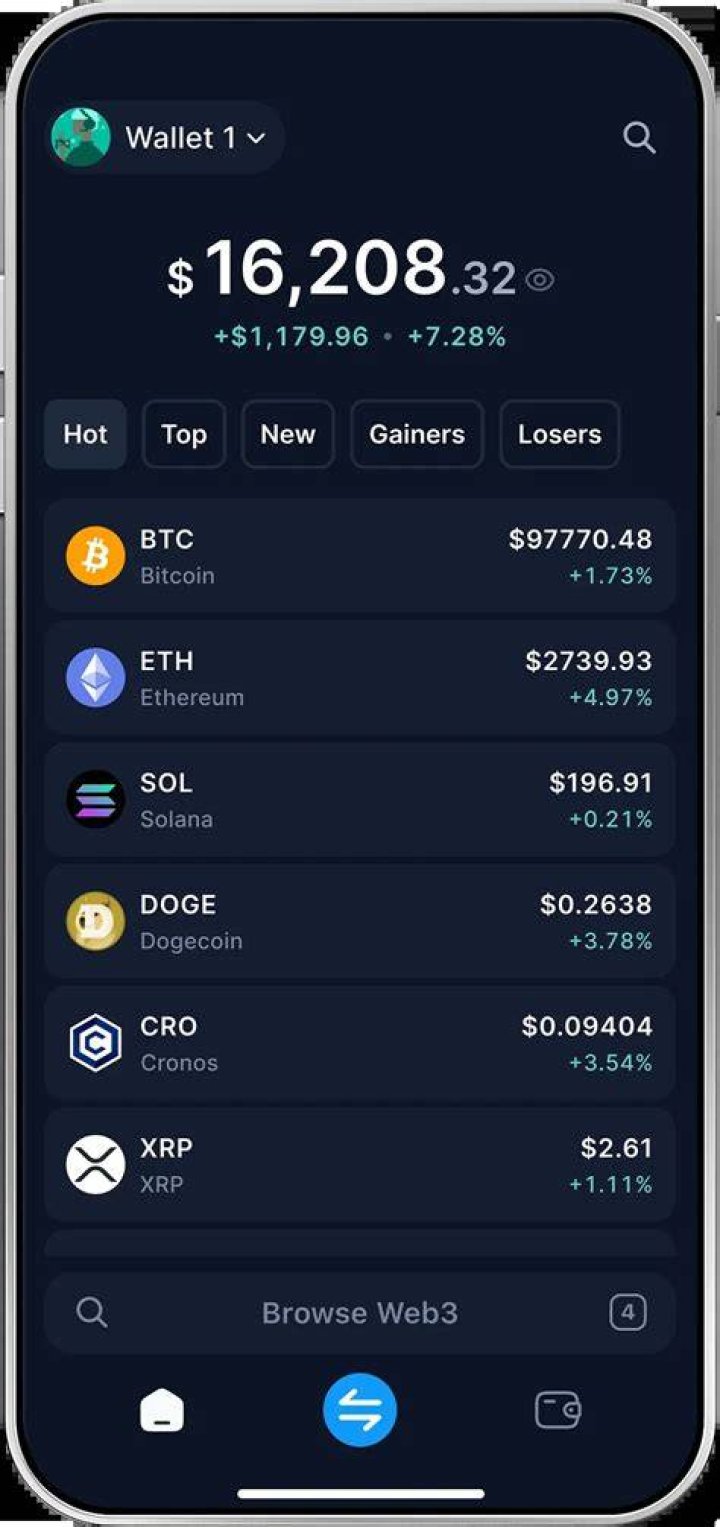 Exploring lessinvest.com Crypto: A Friendly Look at Digital Asset Possibilities