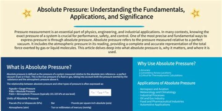 Exploring Masa49: Applications & Significance Unveiled