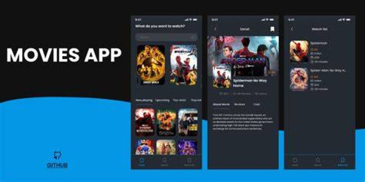 Exploring Movie Streaming & Downloads: Latest Trends & Options