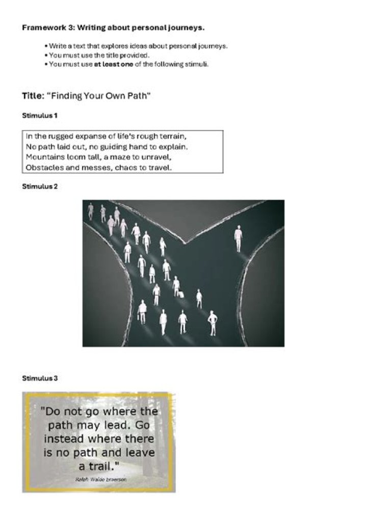 Exploring Personal Journeys: Understanding Selfbondage Stories