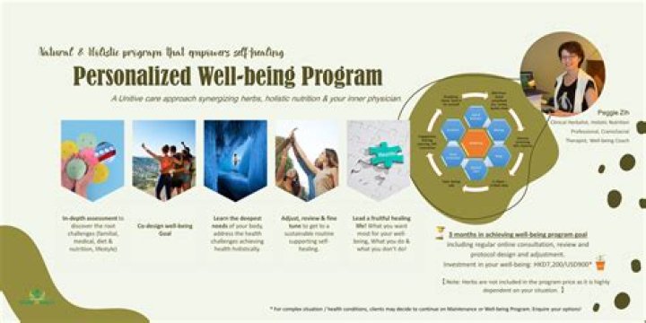 Exploring Pililinay: A Path to Personalized Well-being and Tailored Experiences