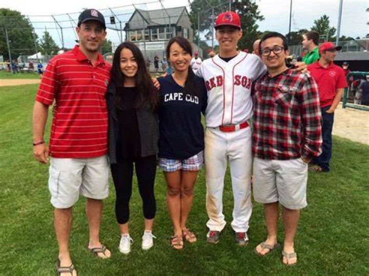 Exploring Public Figures: What We Know About Kristen Edman's Ethnicity and More