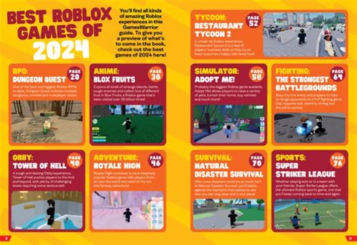 Exploring Roblox Condo Games: Your Guide to Virtual Living in 2025