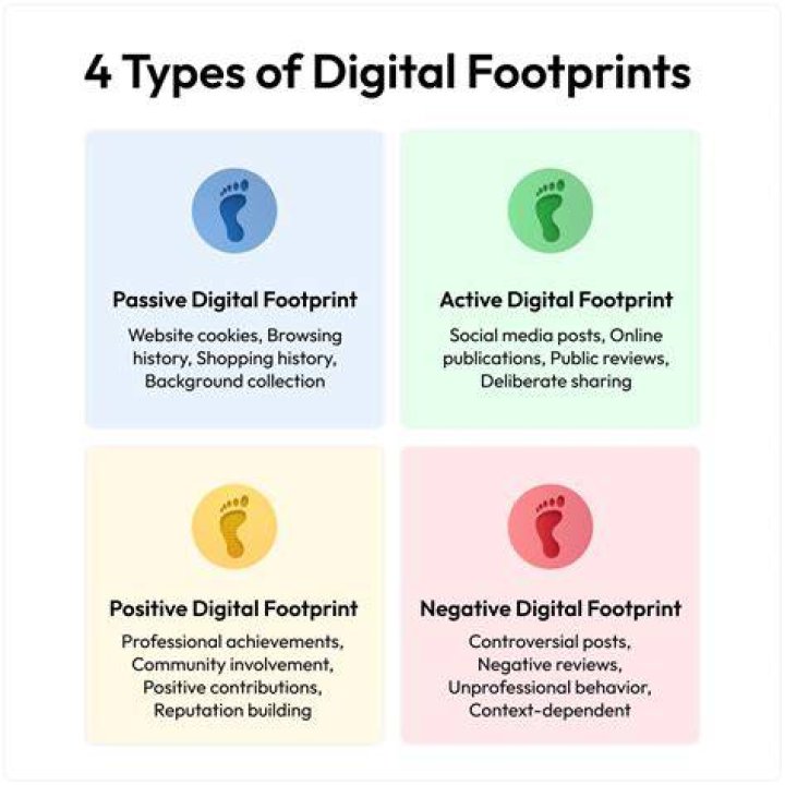 Exploring the Digital Footprint of Mallu 49: More Than Just a Term
