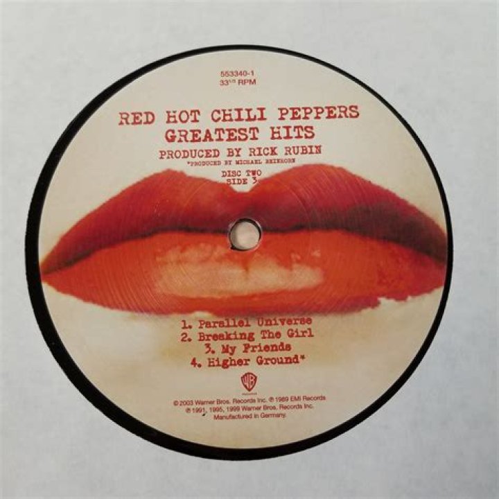 Exploring the Enduring Appeal of Anthony Kiedis: A Look at the Red Hot Chili Peppers' Dynamic Voice