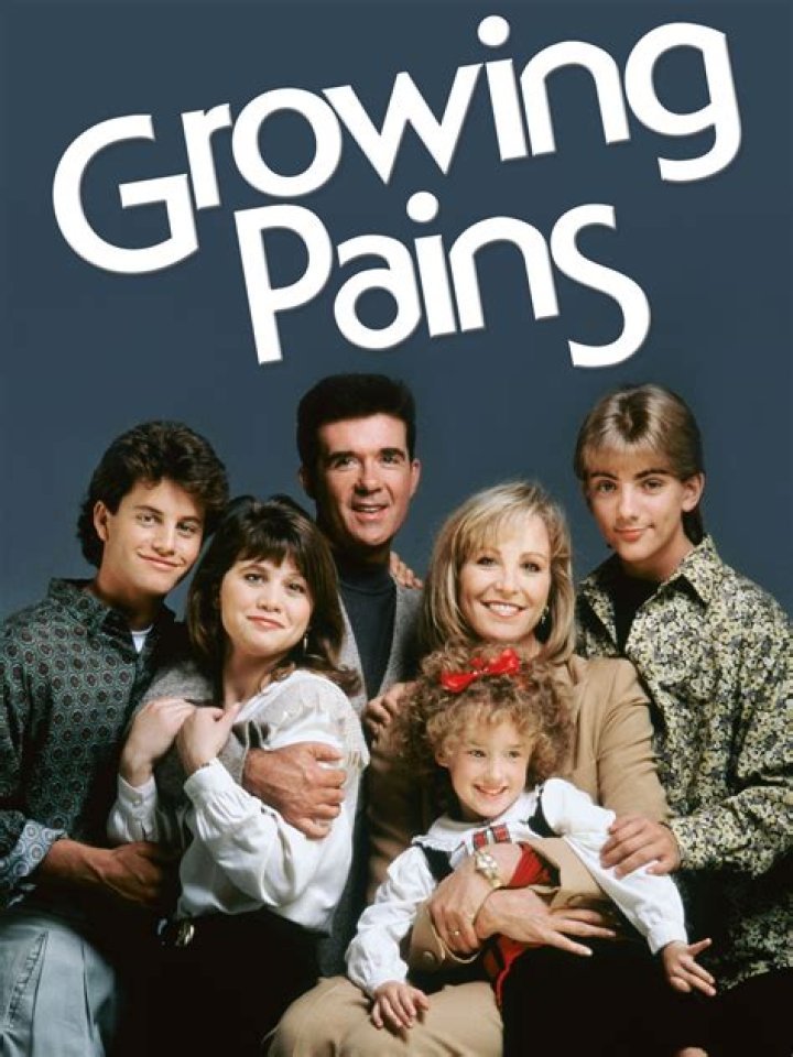 Exploring the Legacy of Growing Pains Television: A Journey Through Time
