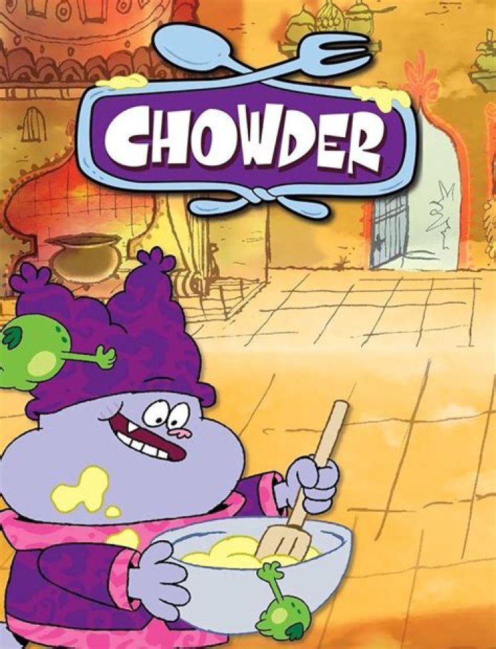 Exploring the World of Chowder Cast Characters: A Comprehensive Guide