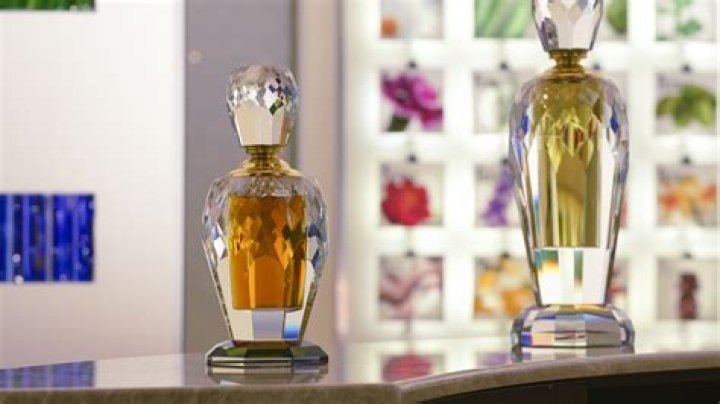 Exploring the World of International Fragrance Company: Your Ultimate Guide