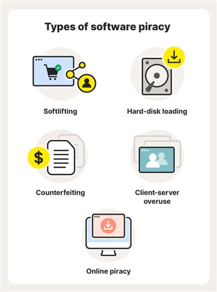 Exploring Websites for Pirated Content: Risks, Alternatives, and What You Need to Know