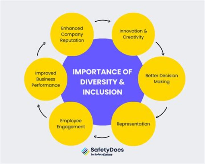 Faggot of the Day: Understanding the Phrase, Its Impact, and Importance of Inclusivity