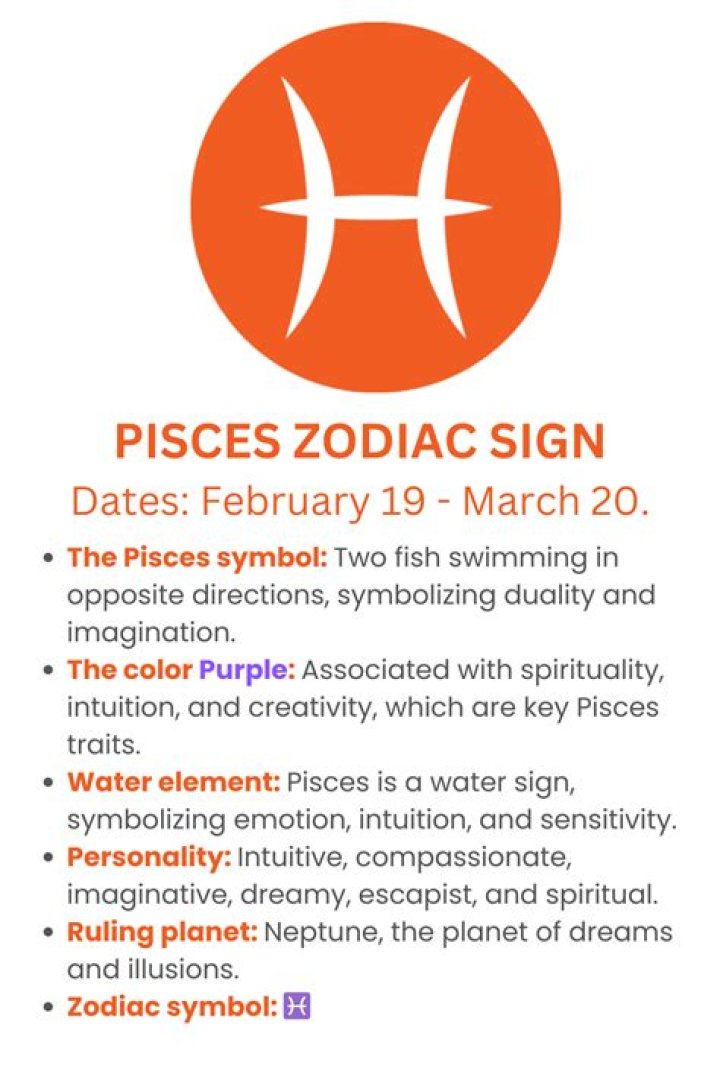 February 20 Zodiac: Discover the Traits, Compatibility, and Secrets of Pisces