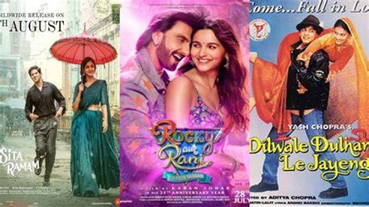 FilmyWorld: Your Ultimate Destination for Bollywood Movies and Entertainment