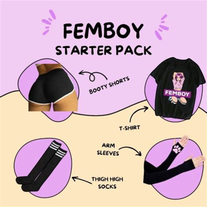 Finding Femboy Porn Gifs: Your Guide to Online Collections