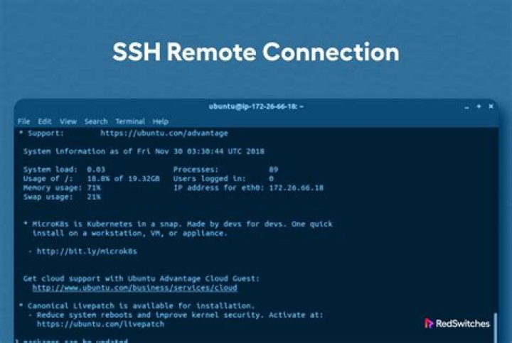 Finding the Best Remote IoT SSH Key Management Solutions for Today's Devices