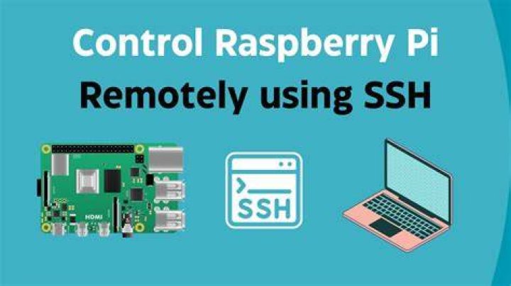 Finding the Best SSH for Remote IoT Raspberry Pi Control Today