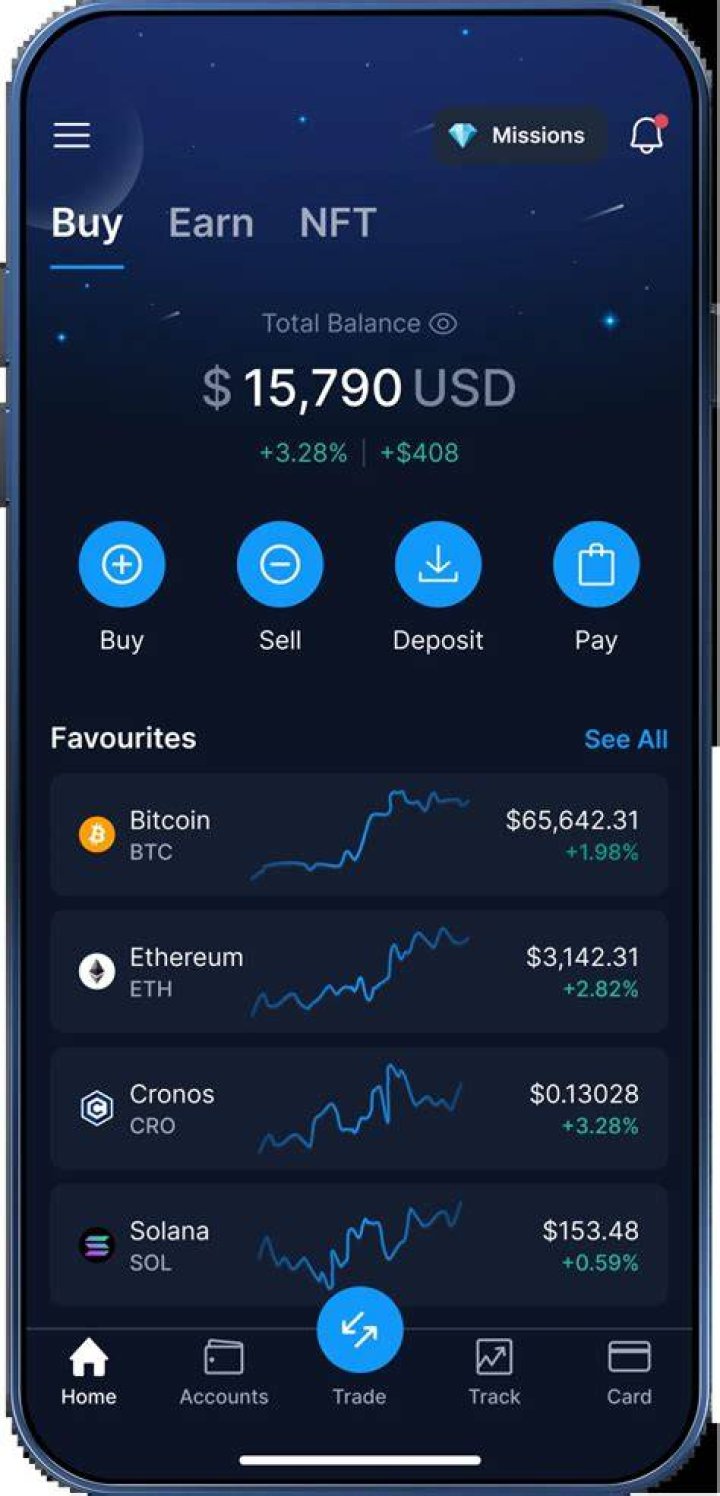 Fintechzoom.com Crypto: Your Ultimate Guide to a Trusted Cryptocurrency Platform