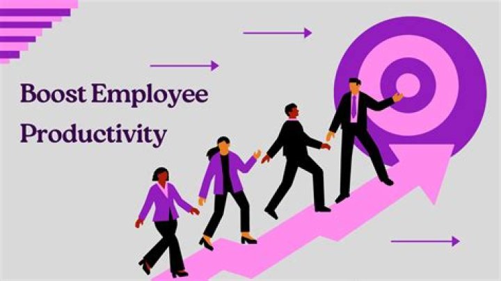 Floalary from Progressive: A Comprehensive Guide to Boosting Your Business Growth