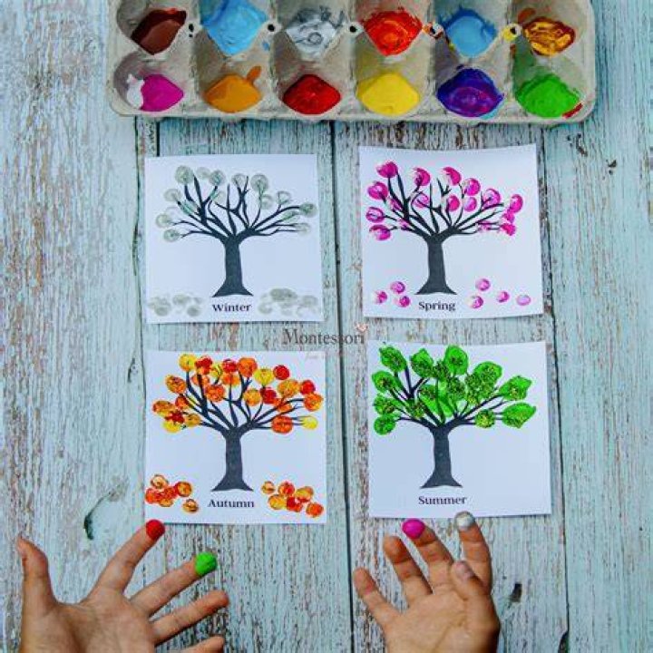 Four Girls One Fingerpaint: A Creative Journey Through Art and Collaboration
