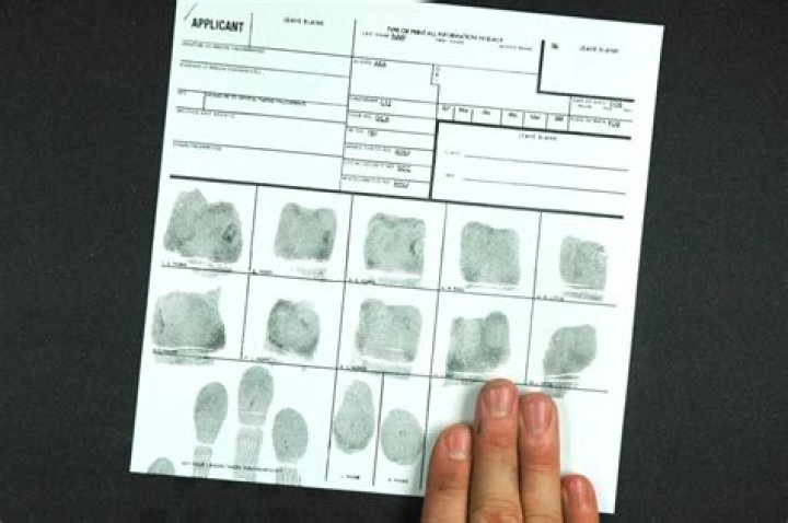Four Girls One Fingerprint: Unraveling the Mystery and Understanding Its Implications
