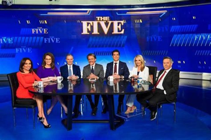 Fox News Five Hosts: Exploring Their Impact and Influence