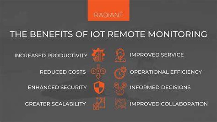 Free RemoteIoT Management Platform: Empowering Your IoT Projects Without Limits